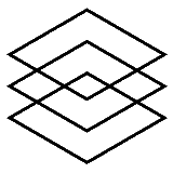 One governed platform