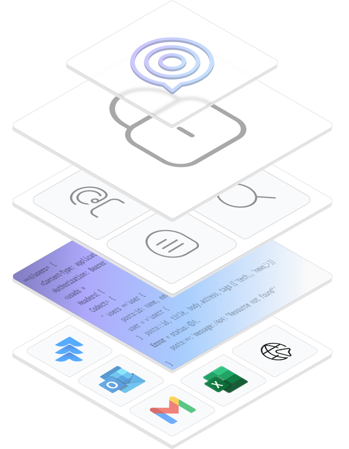 Security and Scale Architecture