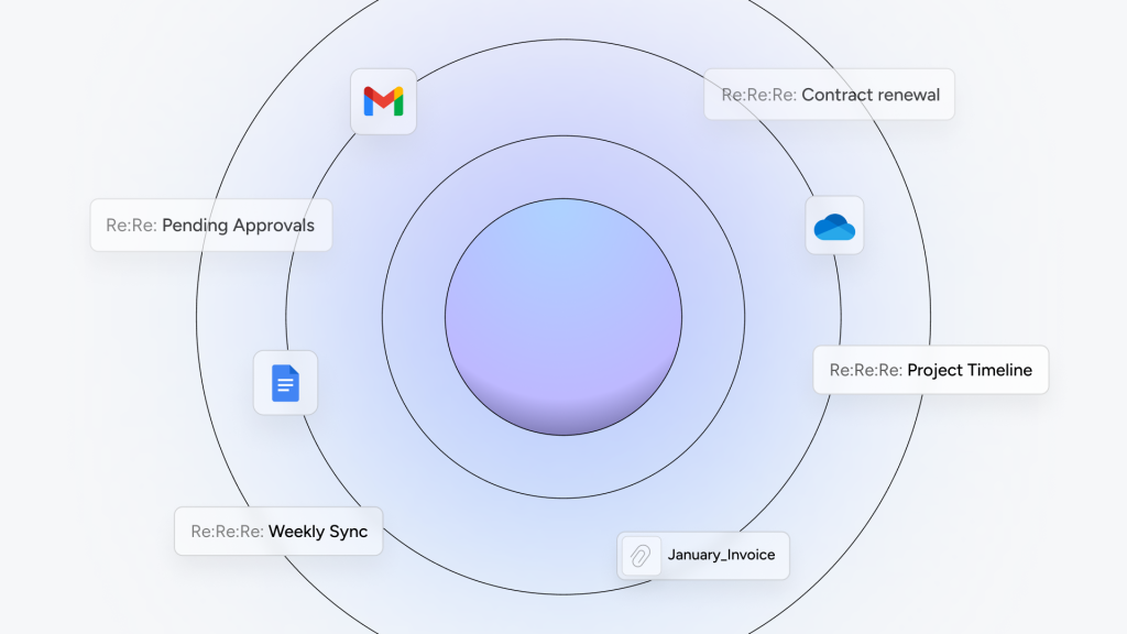 How to Connect AI Agents to Email