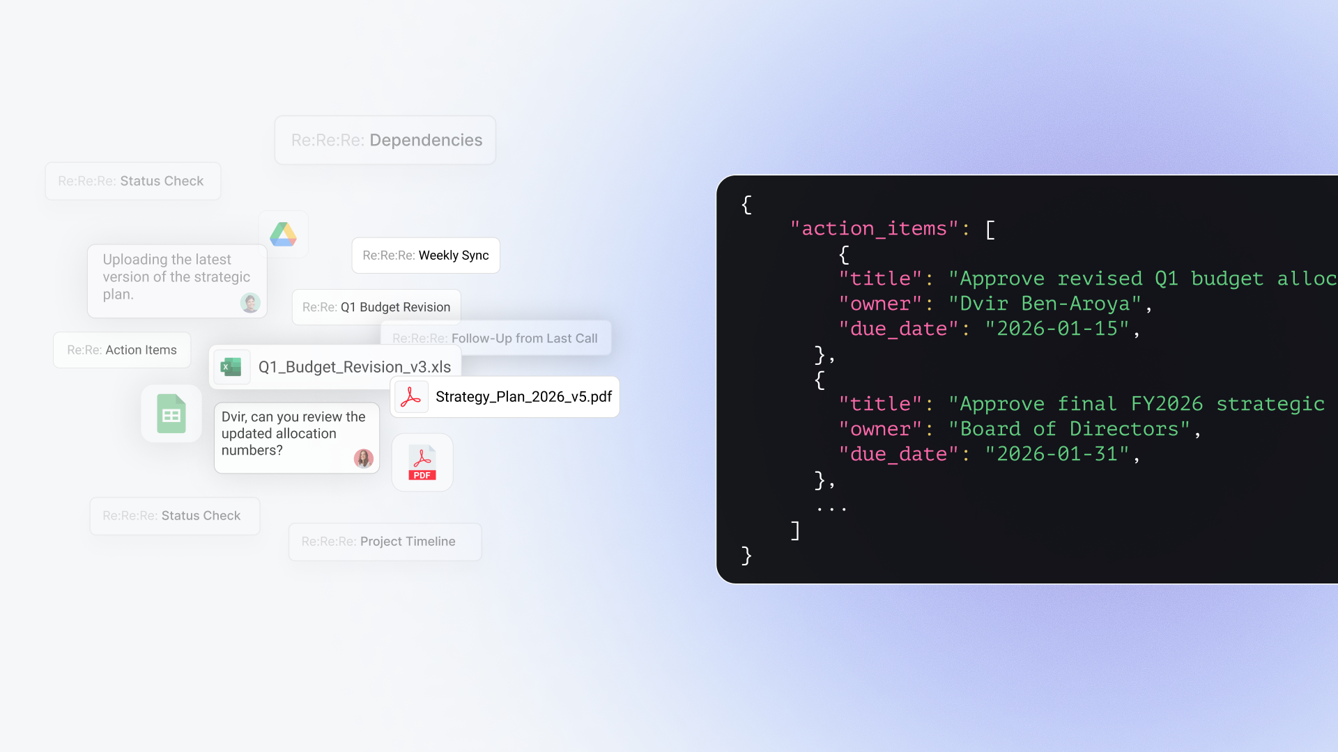 Why RAG Fails on Email Threads (And What to Use Instead) | iGPT